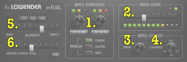 Lowender faceplate overlay